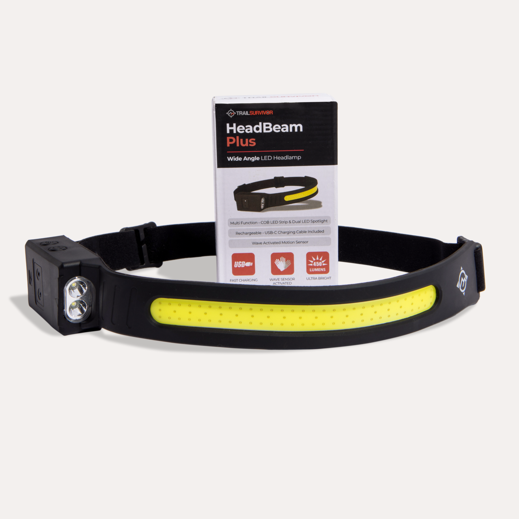 Rechargeable LED Headlamp With Motion Sensor & COB Light - 1200mAh, Type-C USB